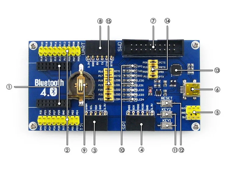 Glyduino NRF51822 BLE 4 0 Bluetooth оценочная плата 2 4G модуль беспроводной связи для Arduino|module