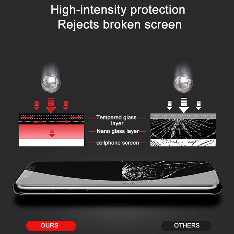 6D Tempered Glass for Samsung Galaxy A50 A30 A10 Screen Protector on A7 A9 A6 A8 2018 Plus A70 A40 A60 J6 | Мобильные телефоны и