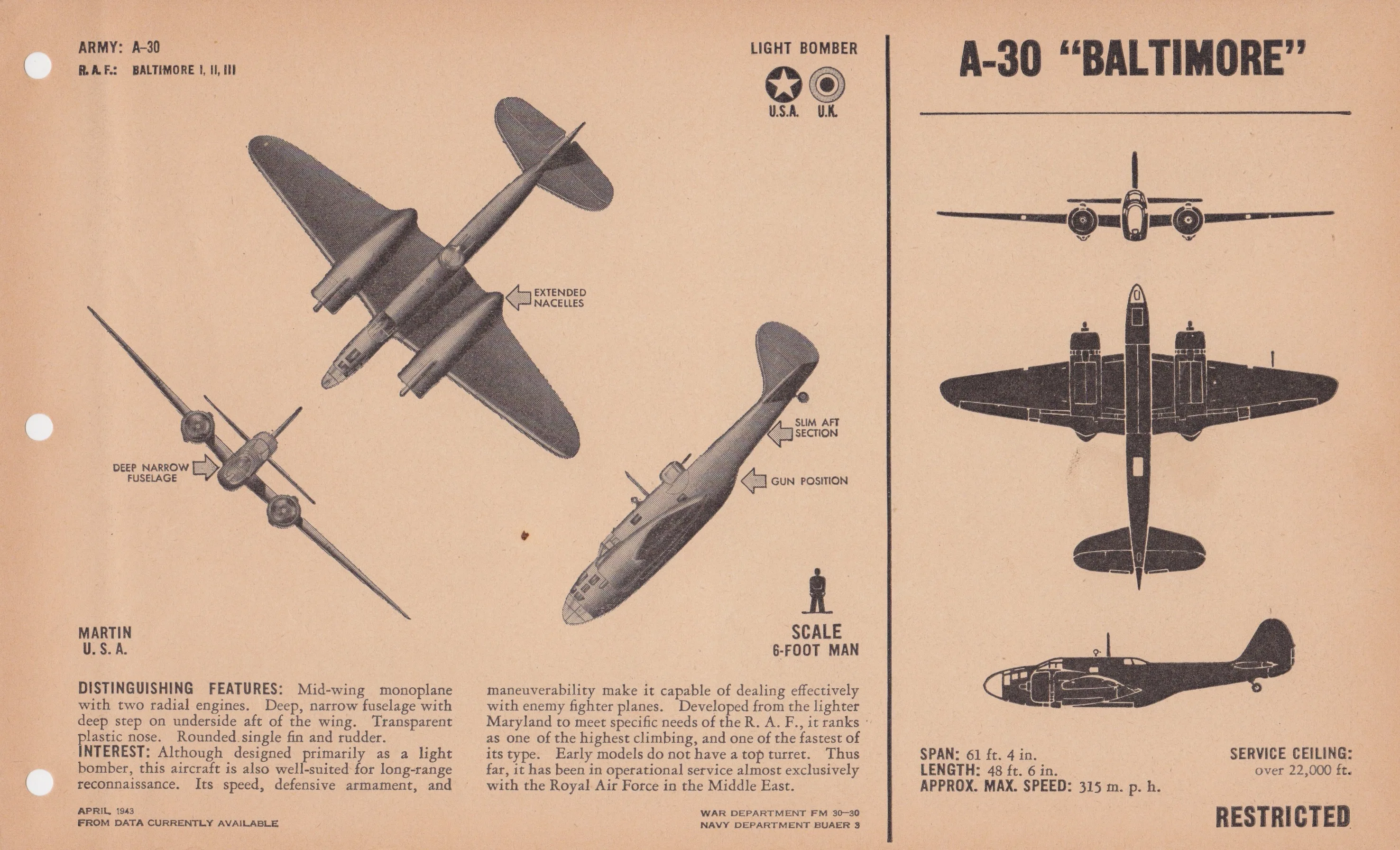 WW2 армии США самолетов B-17 "летающая крепость" классические холщовые картины