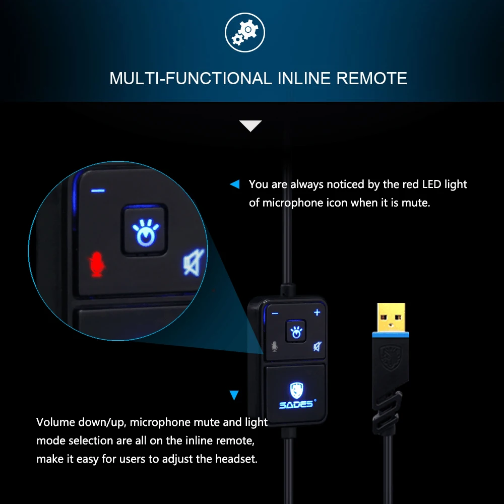 SADES LUNA Virtual 7,1 игровая гарнитура с объемным звуком, USB наушники, Встроенный пульт дистанционного управления для геймера