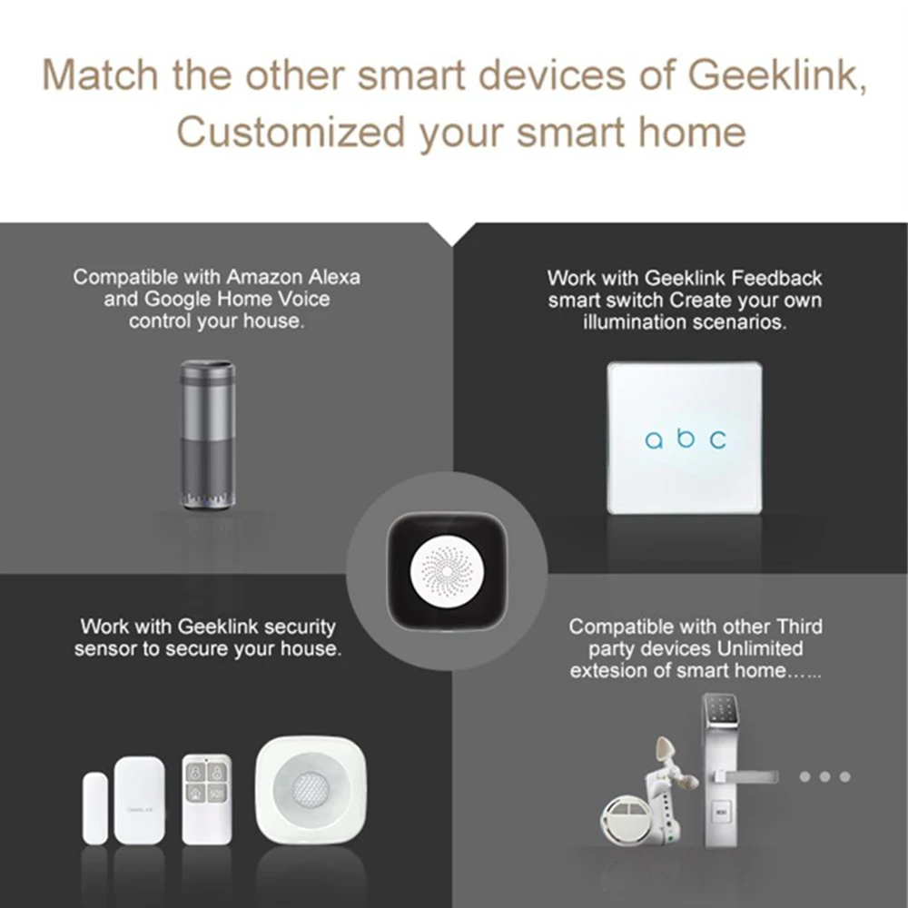 Смарт контроллер Geeklink Mini с поддержкой Wi Fi и ИК подсветкой|Смарт-гаджеты| |