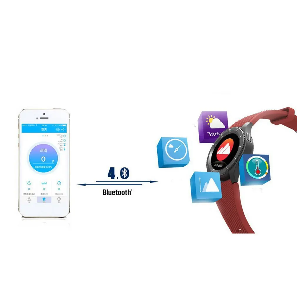 G8 круглый Экран сердечного ритма крови Давление Смарт часы для IOS Android Спорт Для
