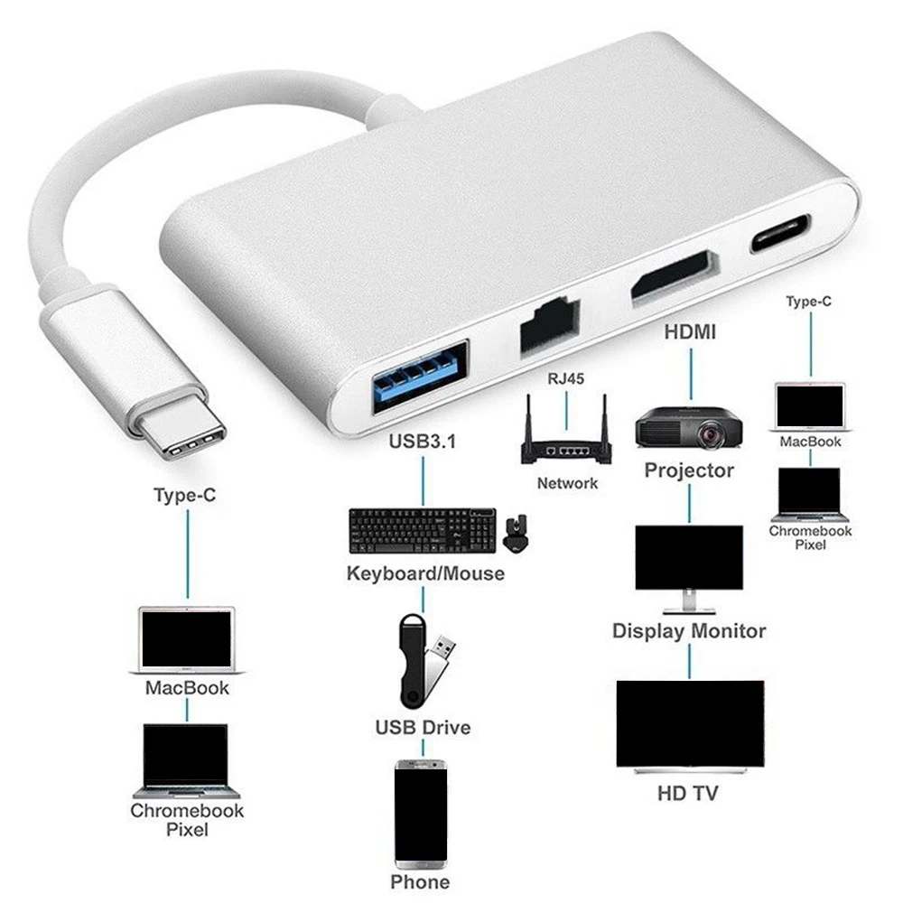 4 в 1 адаптер Разветвитель USB Type C на HDMI 4K + RJ45|Кабели VGA| |