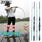 Рыболовная удочка, ультралегкий портативный спиннинг из углеродного волокна, камуфляжная мини-удилище для путешествий, ловля карпа