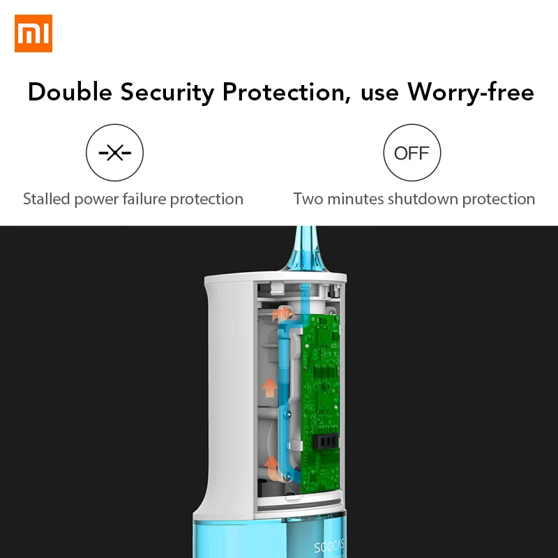 Xiaomi Mi Youpin SOOCAS беспроводной портативный умный водный Флоссер для чистки зубов по утрам и мытья зубов