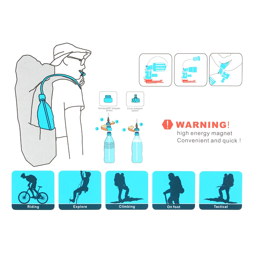 Высококачественная сумка для воды система увлажнения кемпинга бутылка трубка
