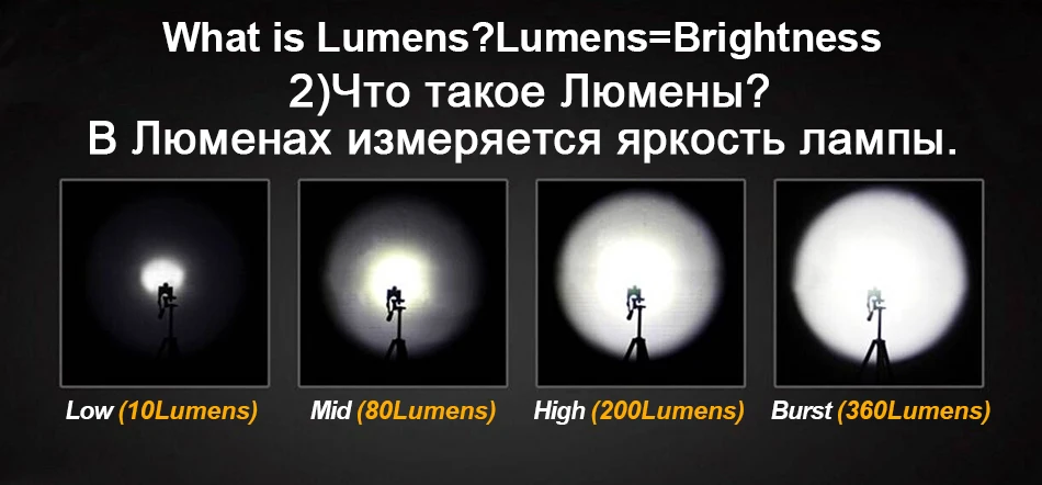 Hlxg 2 шт. Ice Blue 8000K 12 В H7 H11 H8 H1 H4 Светодиодные Автомобильные фары 8000 лм/Комплект 72 Вт Авто HB3 9006 HB4 светодиодные фары конверсионный комплект