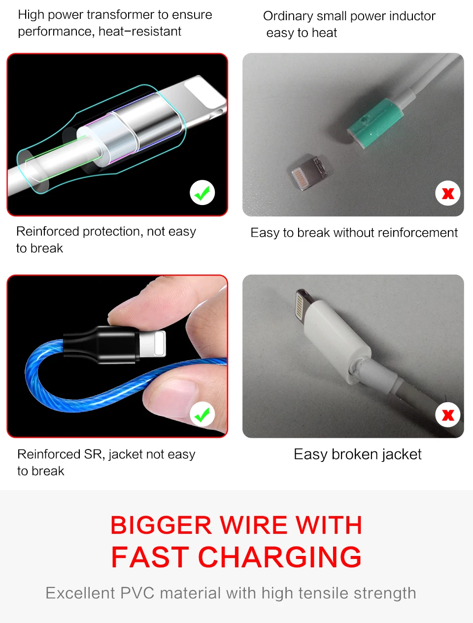 Power4 Прохладный светящийся USB C Микро зарядный кабель три разъема доступны для Lightning/Apple Android type-C зарядки мобильного телефона