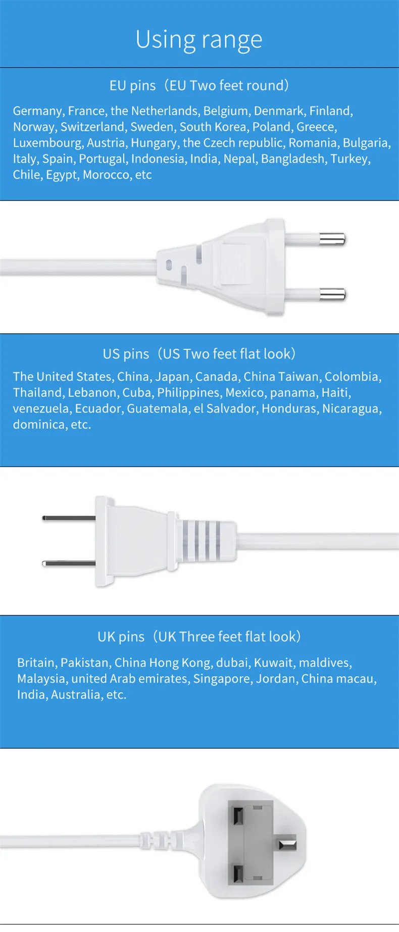 QI Беспроводное зарядное устройство Quick Charge 3,0 Smart usb type C зарядная станция концентратор светодиодный дисплей адаптер питания для быстрой зарядки Настольная лента