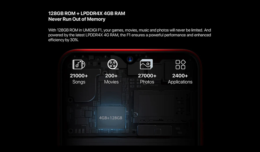 UMIDIGI F1 Android 9,0 6," капля FHD+ дисплей Helio P60 4 Гб ОЗУ 128 Гб ПЗУ 5150 мАч 18 Вт Быстрая зарядка смартфон NFC 16 мп телефон
