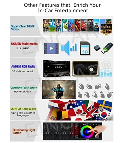 7'' Double Din GPS Stereo Android 6.0 Bluetooth Multi-Touch Screen Car Radio Receiver Audio Player OBD /Mirror Link+4G Dongle |
