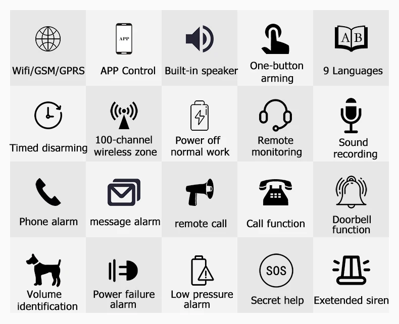 2G 3g 4G 2,4 дюймов умные системы сигнализации безопасности дома Alarma GSM wifi IOS Android APP управление беспроводной Wi-Fi сигнализация
