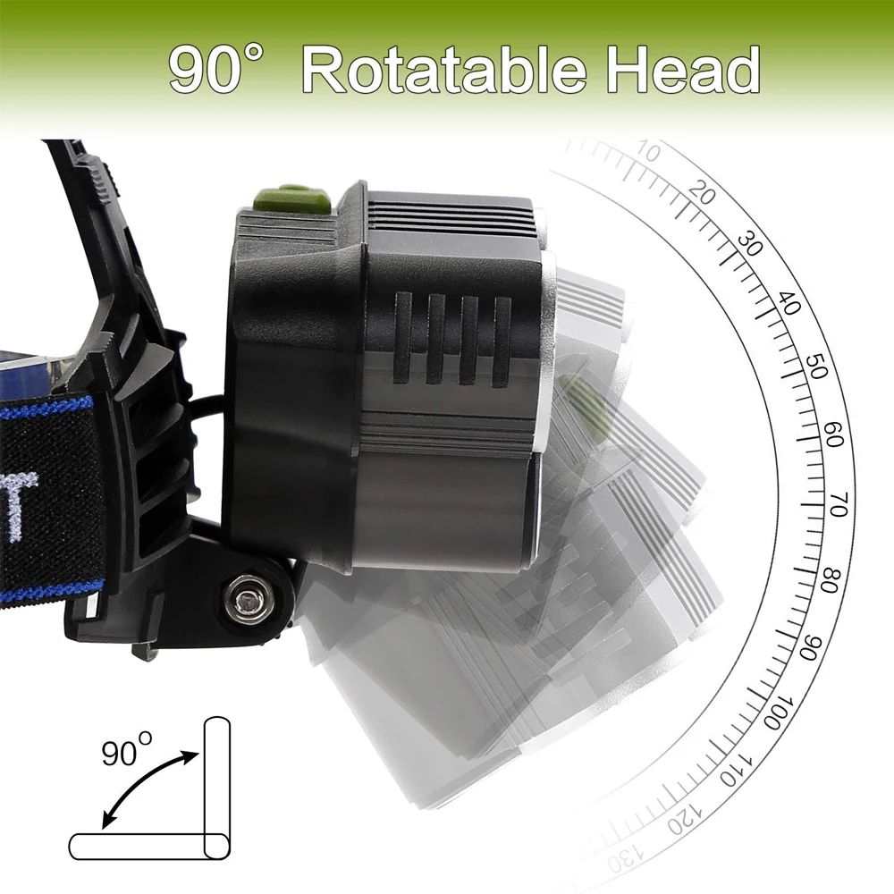 USB Перезаряжаемый светодиодный налобный фонарь 5 белый свет или 3 + 2 Bule 15000lm