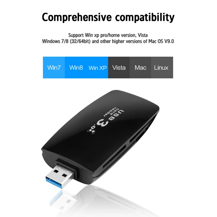 Rocketek usb 3 0 Мульти устройство для чтения карт памяти адаптер кардридер micro SD/TF CF MS
