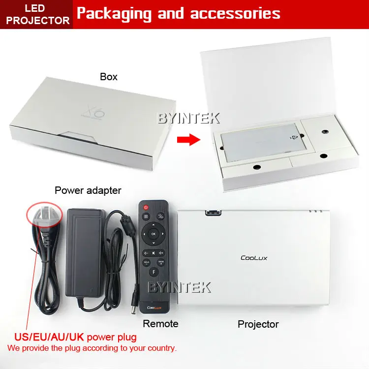 BYINTEK Новый Мини Портативный Домашний Кинотеатр HD 1080 P Видео Фильм ПРИВЕЛО DLP Wifi HDMI
