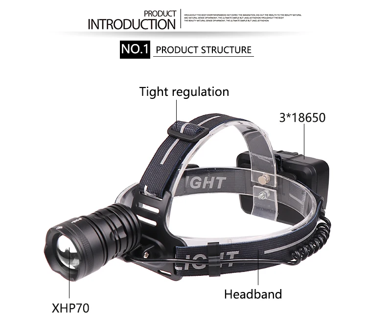 Супер яркий налобный фонарь xhp70 2 0 с зумом фонарик налсветильник аккумулятором