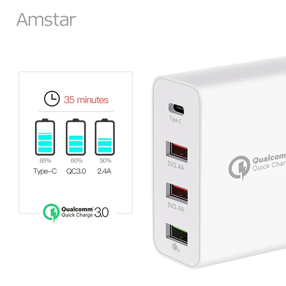 Амстар Quick Charge 3 0 USB зарядное устройство 36 Вт Тип C & QC3.0 дорожное настенное Быстрая