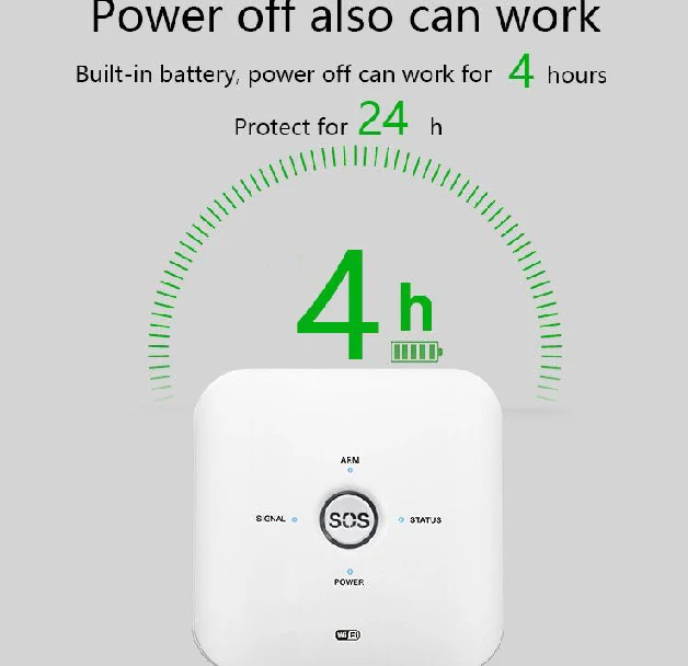 SmartYIBA Tuya приложение wifi GSM домашняя охранная сигнализация 10GDT умная Противоугонная