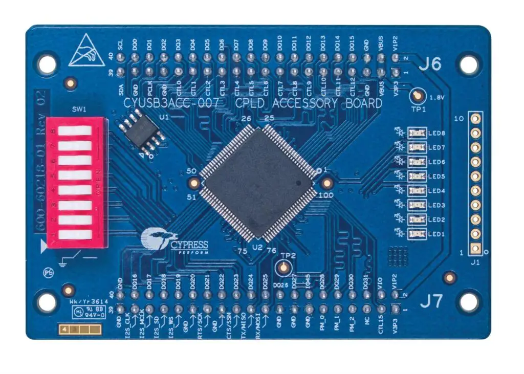 

Панель расширения Spot CYUSB3ACC-007, полупроводниковый Cypress