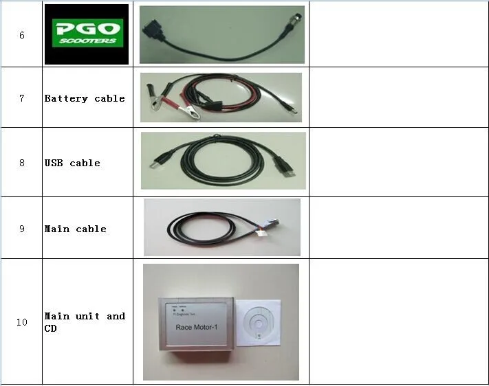 Поддержка 7 брендов сканер двигателя диагностический инструмент для ремонта