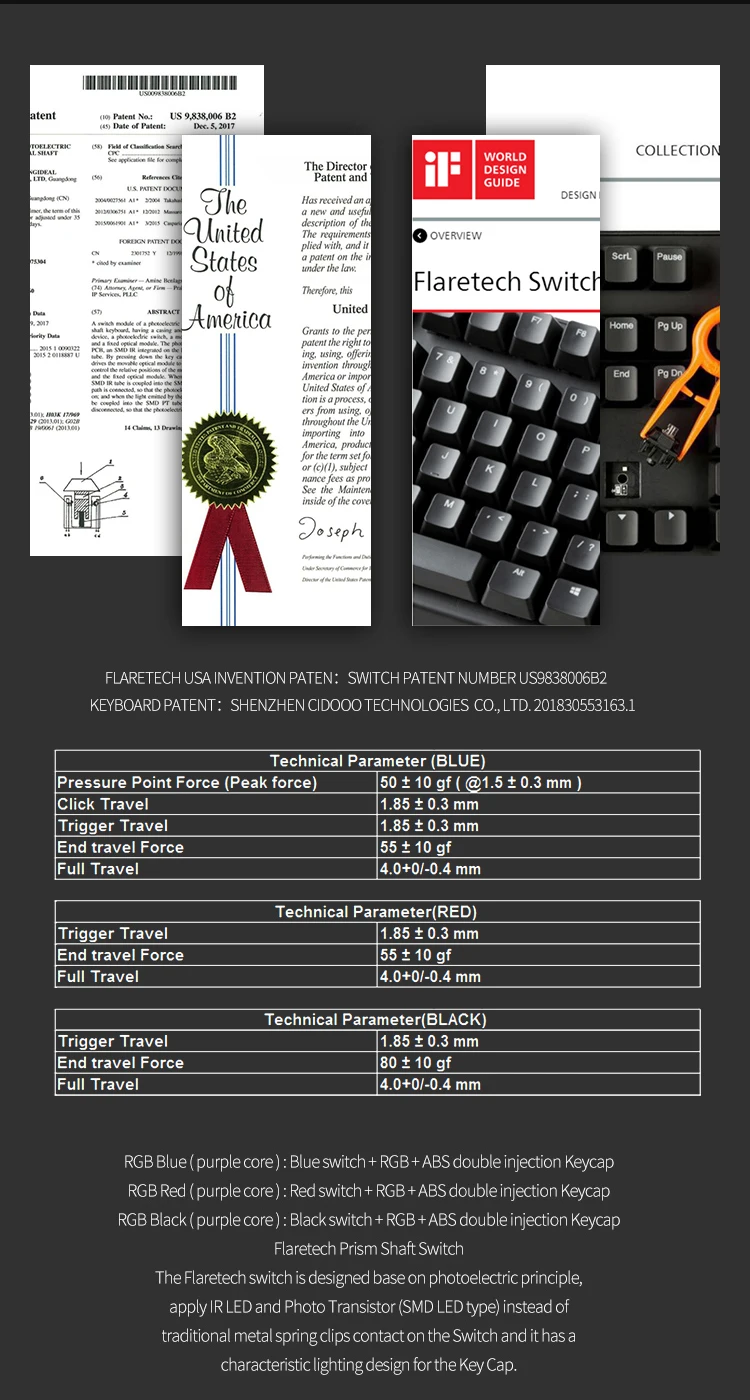 CDOO CD702S механическая клавиатура синий/красный/черный переключатель игровая клавиатура с RGB подсветкой 87 клавиш водонепроницаемый для ПК ноутбука геймера