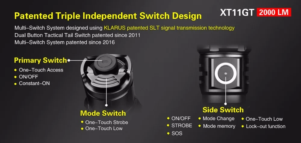 KLARUS XT11GT CREE XHP35 HI D4 светодиодный тактический светодиодный фонарь 2000 лм 4 режима+ Бесплатный USB порт и 18650 батарея для самообороны
