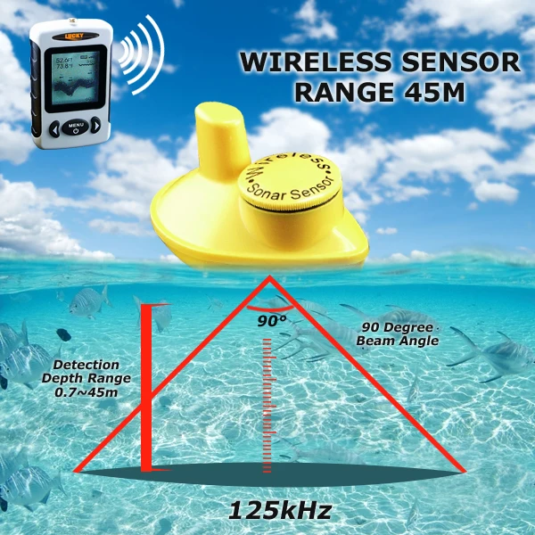 FFW 718 lucky беспроводной эхолот для рыбалки fish finder fishfinder эхолоты эхолот|led signboard|led panel