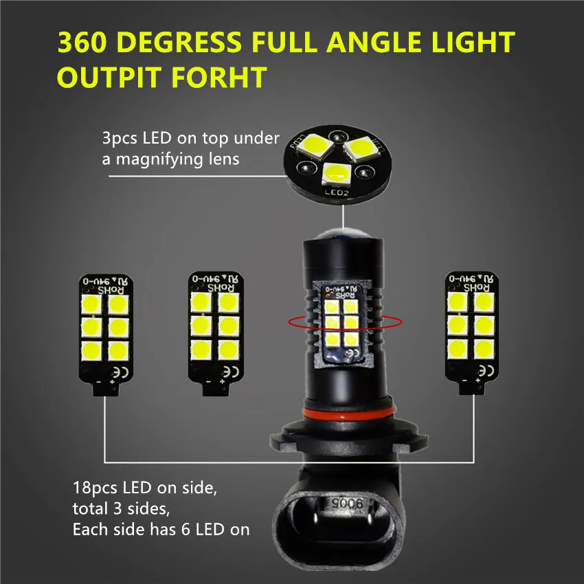 H8 H11 светодиодные лампы HB4 HB3 9006 9005 SMD светильник s 1200LM 6000K 12V белый светодиодный для
