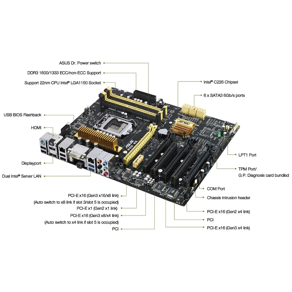 ASUS новая Оригинальная P9D-WS материнская плата для одной графической рабочей станции LGA1150 Xeon E3 серии процессоров