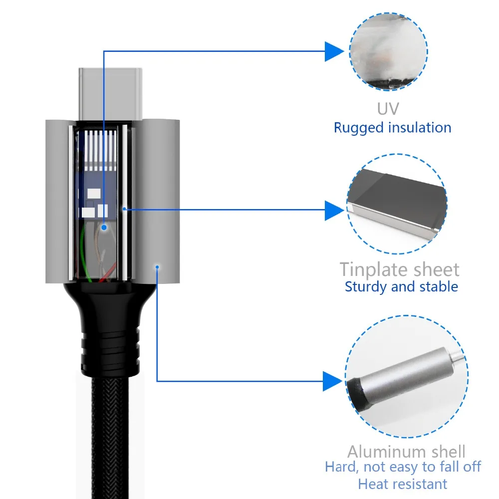 ICZI usb type C кабель 2 в упаковке Плетеный нейлон USB к 3 0 1 м + Быстрая зарядка данных для