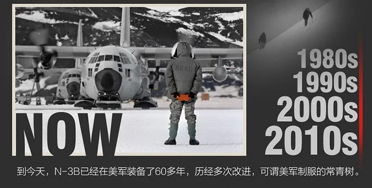 Новинка, зимний N3B мужской пуховик, длинное Канадское пальто, военный мех, капюшон, теплые парки, водонепроницаемая парка, камуфляж, тактический бомбер