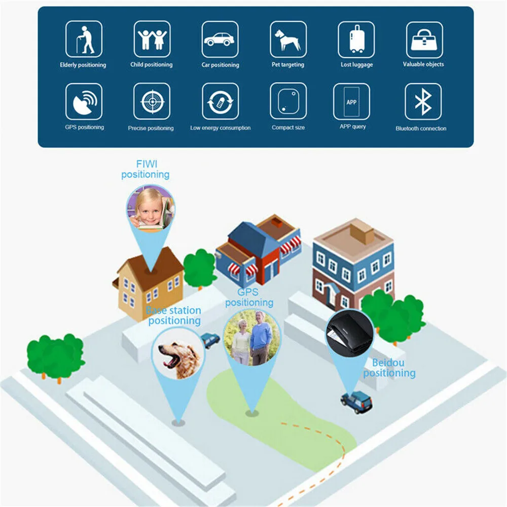 Bluetooth Анти-потеря локатор сигнализации трекер Finder устройство для мобильных детей Pet gps