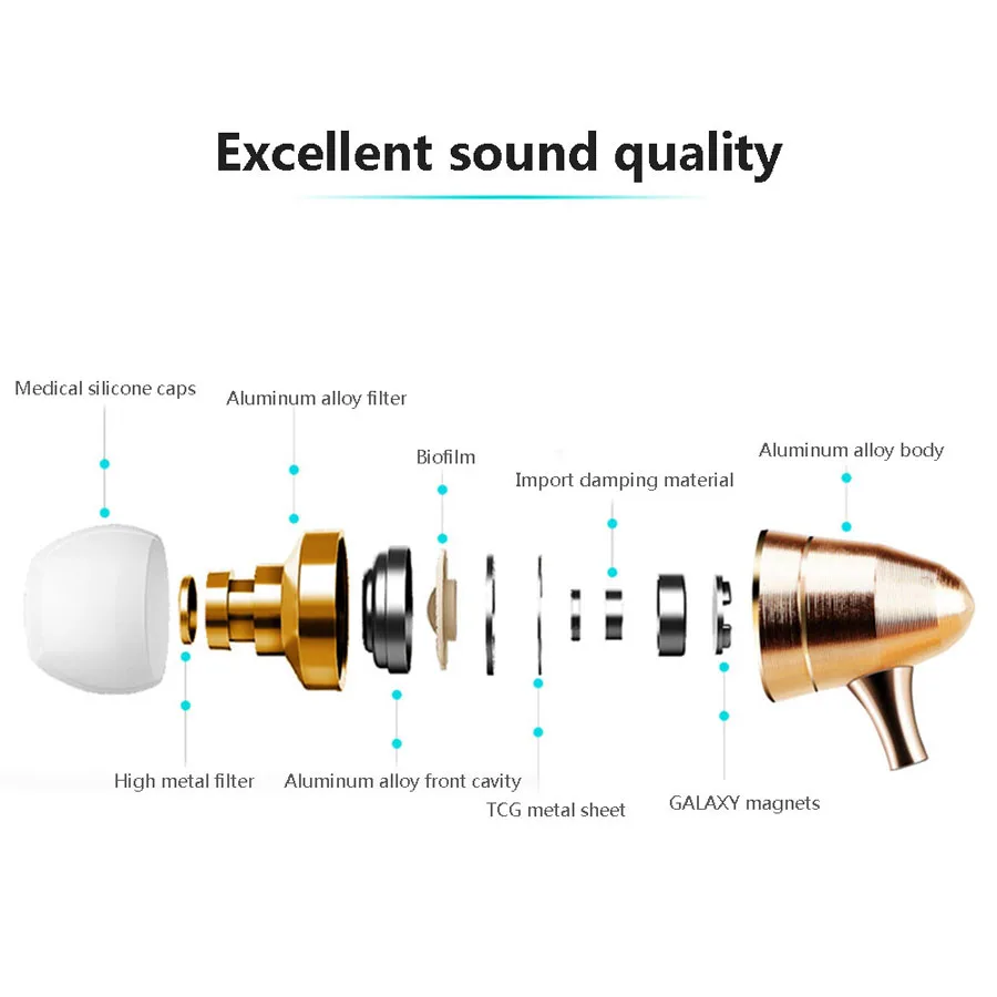 Спортивная гарнитура 2019 новые наушники вкладыши с монитором уровня HIFI игровая