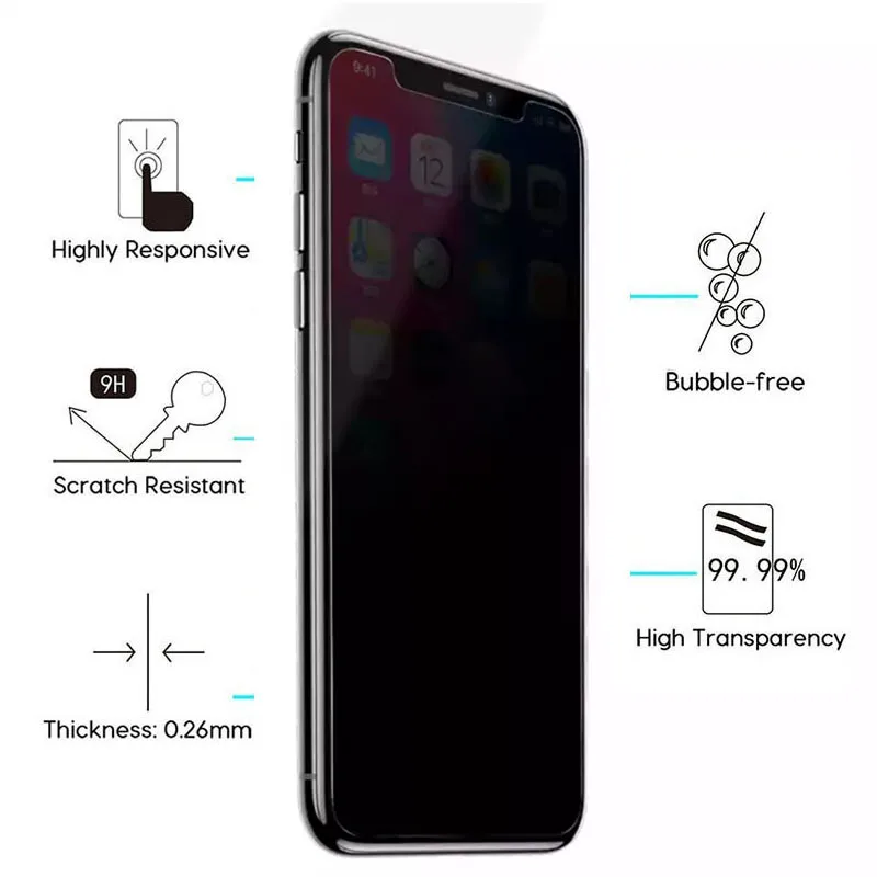 Защитное стекло для Iphone Xs Max Xr X S R Закаленное Защитная пленка защита экрана