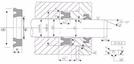 Коды по универсальной системе обозначений металлов и сплавов UNS 20x28x4/20x28x6 дюймов/20x28x7/20x28x8/20x28x10/20x29x6 дюймов/20x30x5/20x30x6/20x30x7/20x30x8 U cup buffer seal