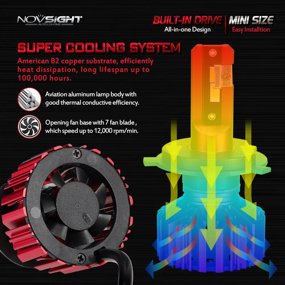 NOVSIGHT H4 H7 H11 H1 H3 H8 H9 9005 9006 Автомобильные светодиодные лампы для фар Hi Lo луч 60 Вт 10000LM
