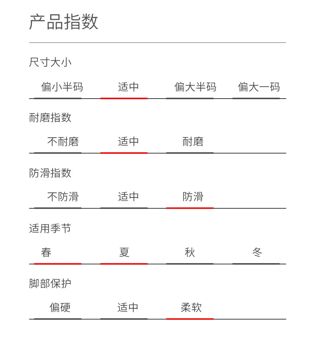 Original Xiaomi Mijia Men YUNCOO Ultralight sneaker Transparent MONO yarn Light quick drying smart breathable running shoes