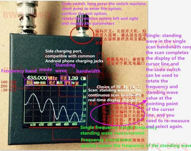 136-173MHz 200-280MHz 400-520MHz ANT SWR антенный анализатор Измеритель сопротивления интерфона |