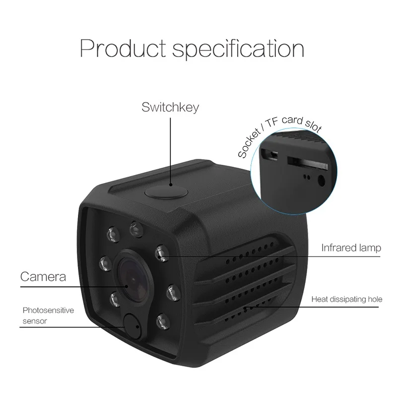 Миниатюрная IP-камера H7 HD 1080P Wi-Fi PTP микрокамера беспроводная ИК-камера ночного