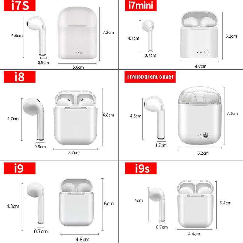 Мини I9S TWS наушники беспроводные 5,0 Bluetooth наушники для Iphone X 8 Plus samsung S10 S9 Xiaomi 9 наушники PK I7S I12 I11