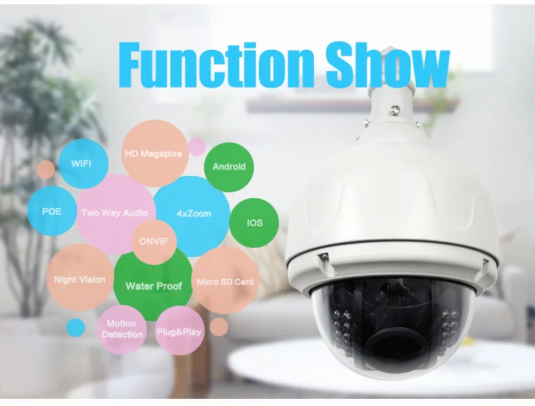 1080 P PTZ Беспроводной IP Камера 2MP Скорость открытый купол безопасность CCTV 4x/5x