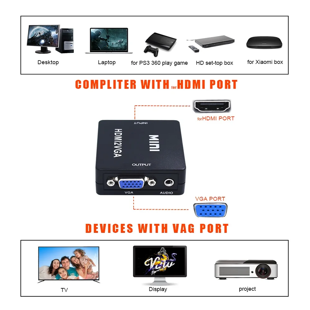 TISHRIC 2VGA/VGA22AV/AV2to VGA/AV аудио USB Мощность Выход конвертер адаптер Папа мама кабель