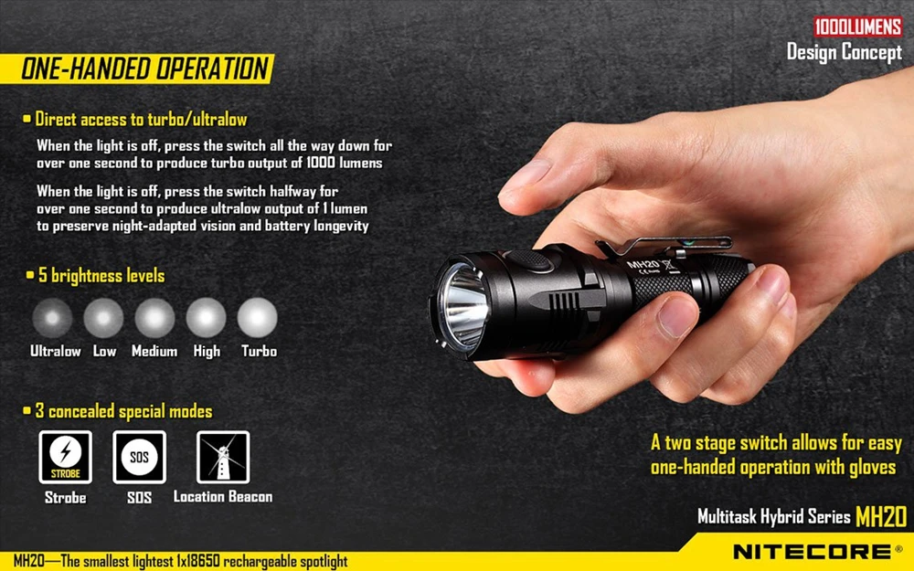 Nitecore MH20 светодиодный фонарь с аккумулятором 3200 мАч CREE XM-L2 U2 светодиодный перезаряжаемый мини-фонарик водонепроницаемый светодиодный фонарь без аккумулятора