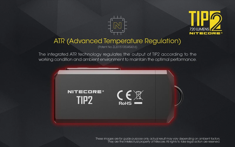 Новое поступление NITECORE TIP2 720 люменов двухъядерный Магнитный брелок с окончательным обновлением двойной мощности