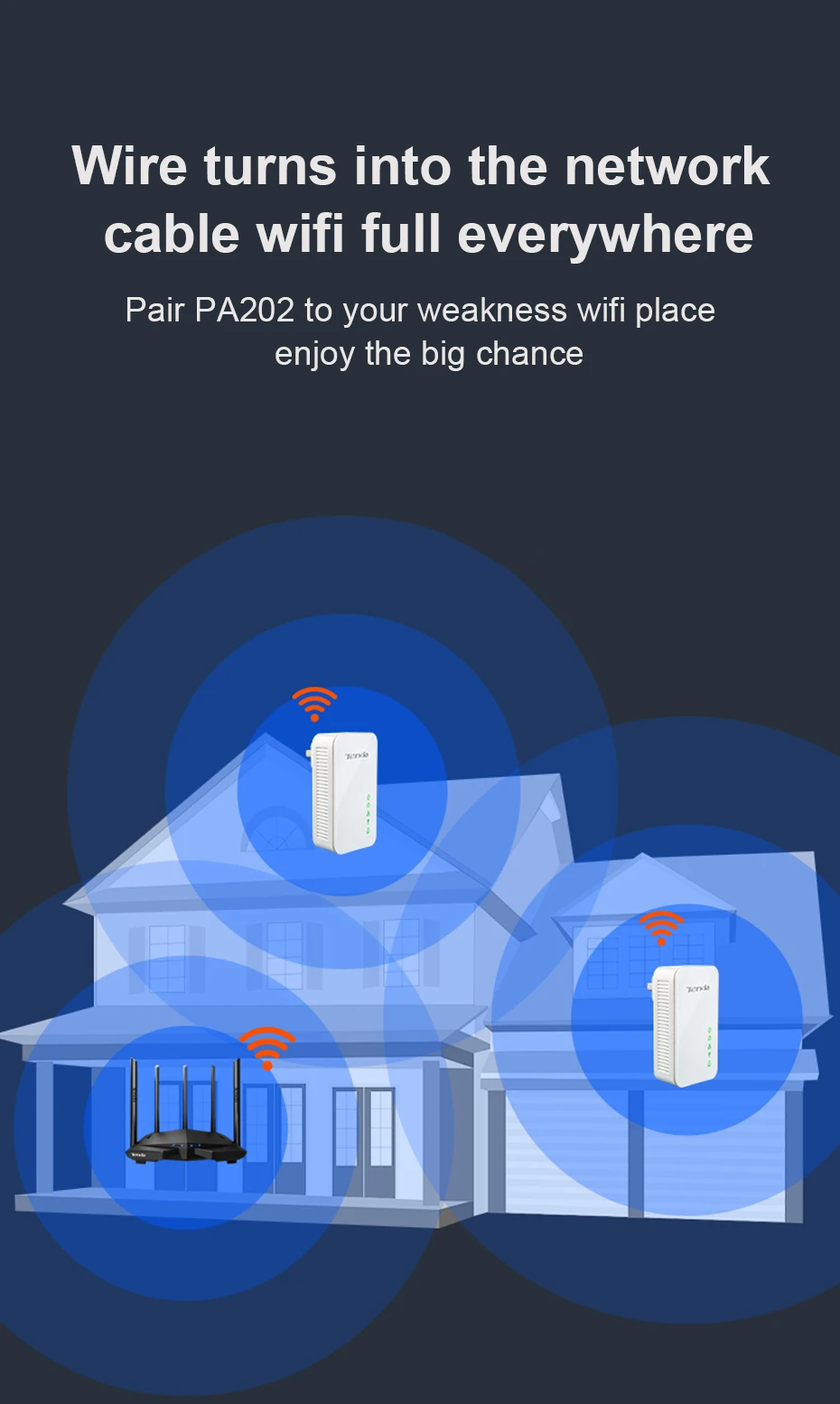 Tenda PA202 беспроводной Powerline расширение Ethernet адаптер проводной PLC Powerline адаптер, высокая совместимость с Wi-Fi роутером/ноутбуком