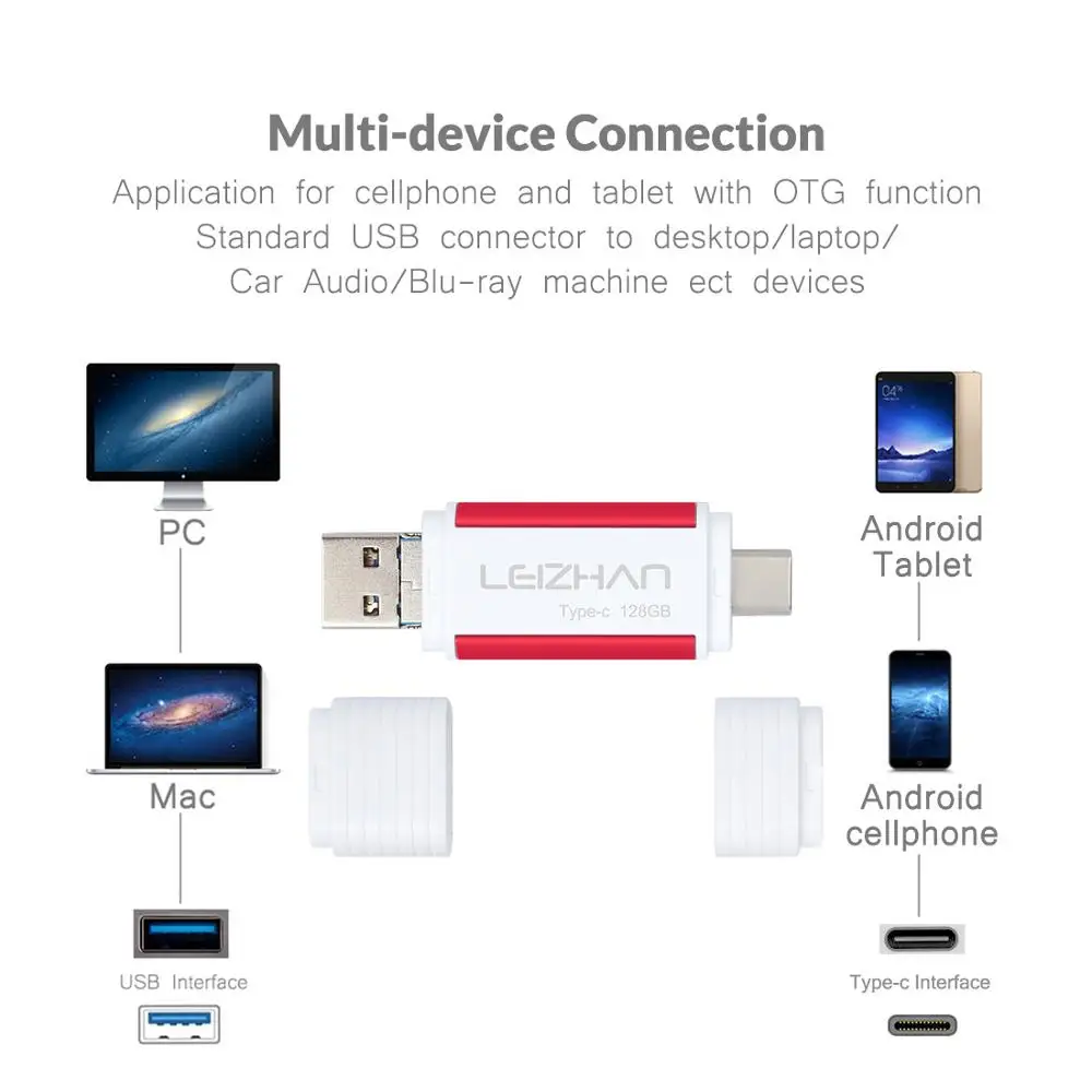 OTG USB флеш накопитель 3 в 1 0 Type c|USB флэш-накопители| |