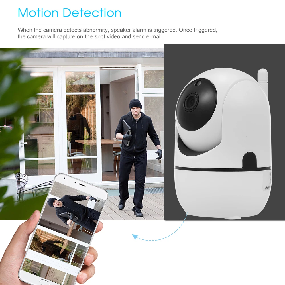Беспроводная IP камера 1080P Wi Fi с функцией ночного видения|motion detection ip camera|ip camerahd camera