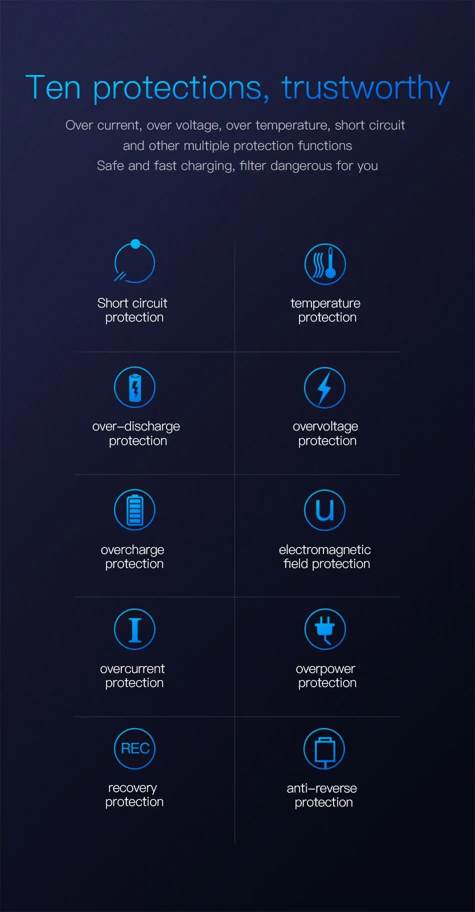 Baseus Qi Беспроводное зарядное устройство, автомобильный держатель для iPhone XS X samsung S9 Note9, держатель для мобильного телефона, подставка, крепление на вентиляционное отверстие, автомобильный держатель для телефона