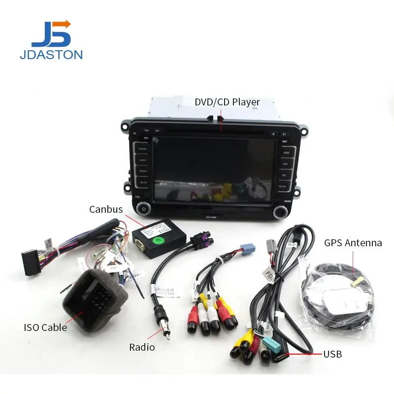 Автомобильный мультимедийный плеер JDASTON Авторадио 2 Din DVD аудио для VW Golf 6/5 Passat b7/cc/b6