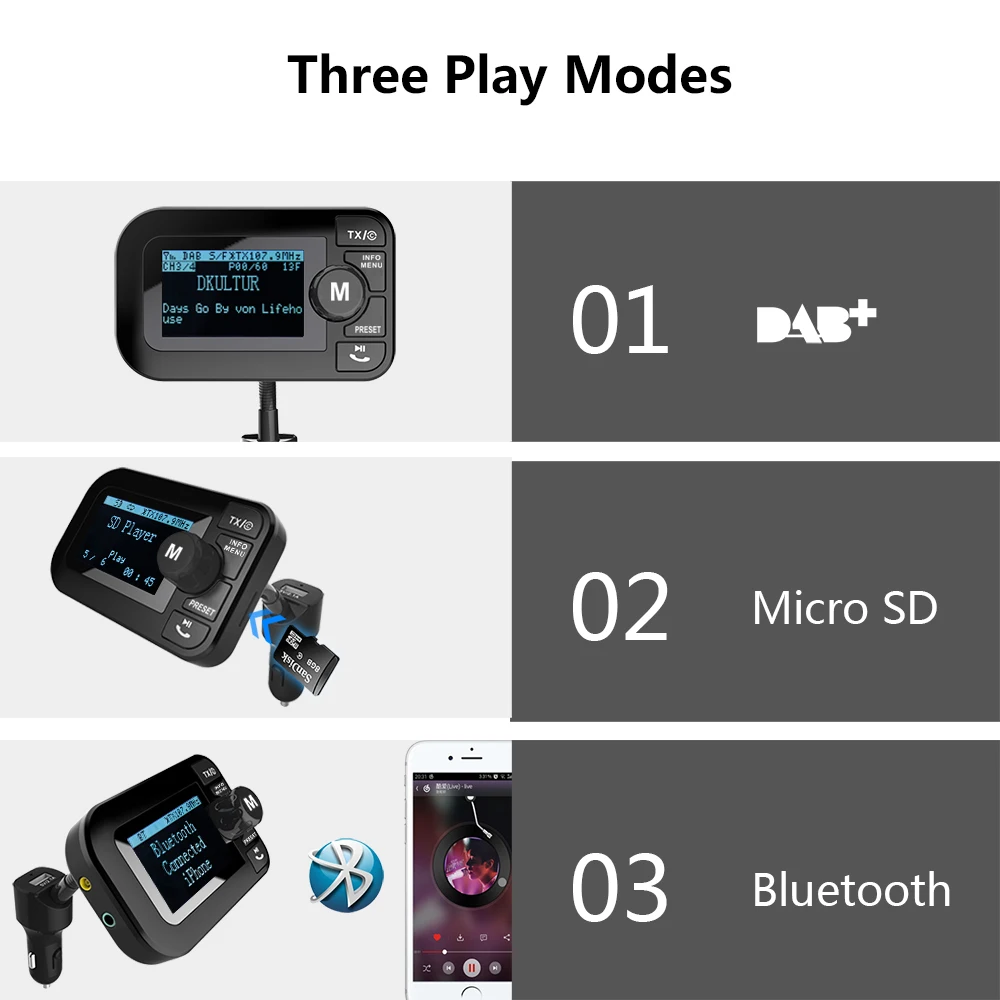 In-Car DAB/DAB+ Digital Radio with FM Transmitter 87.6-107.9MHz Handsfree Car MP3 Player 2.3 inch LCD screen Band III 174-240MHz |